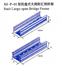 dj-p-01型托盤式大跨距匯線橋架